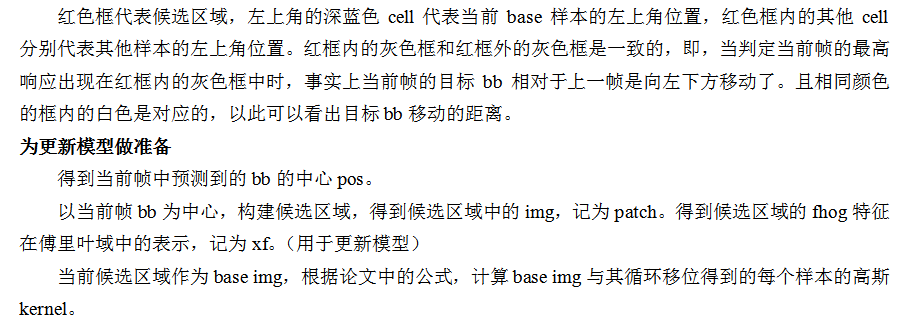 总结：相关滤波器（Correlation Filters）