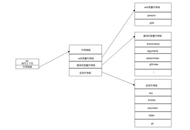 图片描述