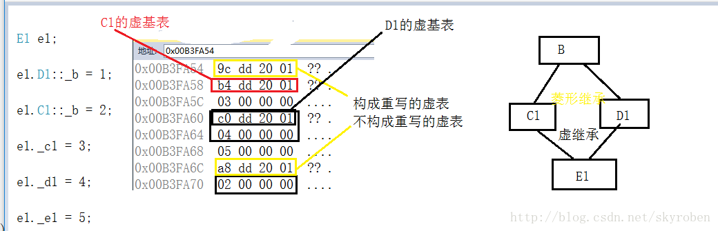 这里写图片描述