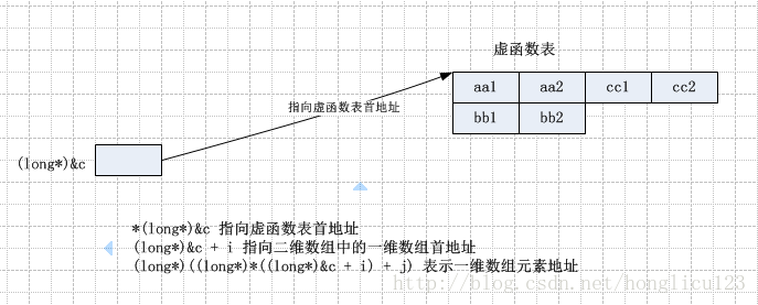 这里写图片描述