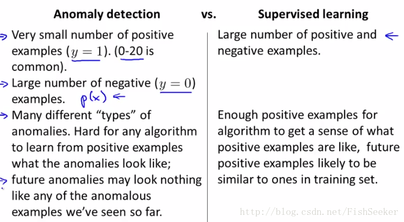 异常检测vs监督学习