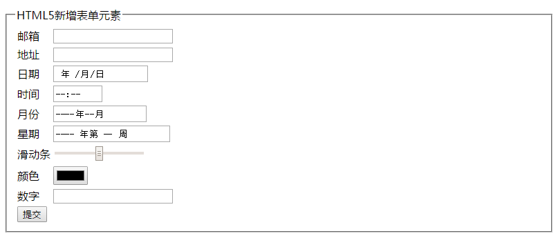 HTML5新增form表单元素_html5新增的form元素-CSDN博客