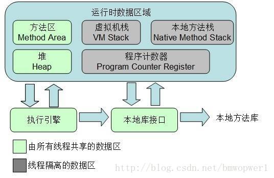 这里写图片描述