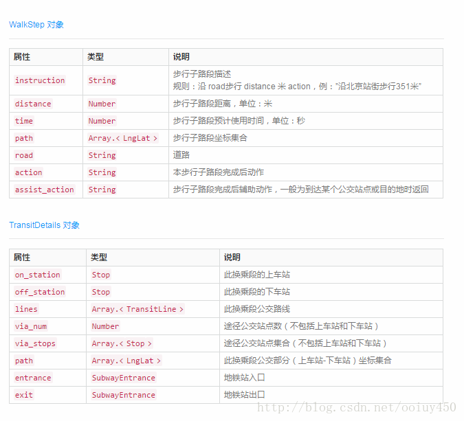 高德地图 AMap.Transfer