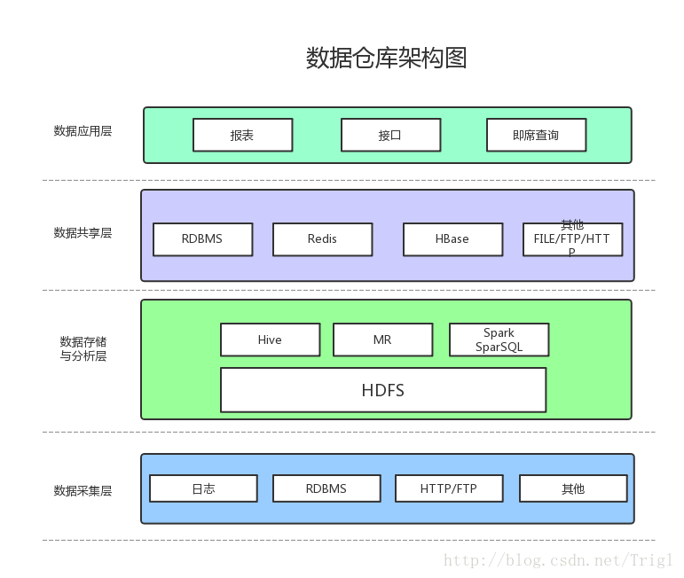 這裡寫圖片描述