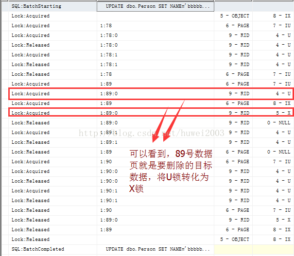 SQL SERVER锁（LOCK）知识及锁应用第4张