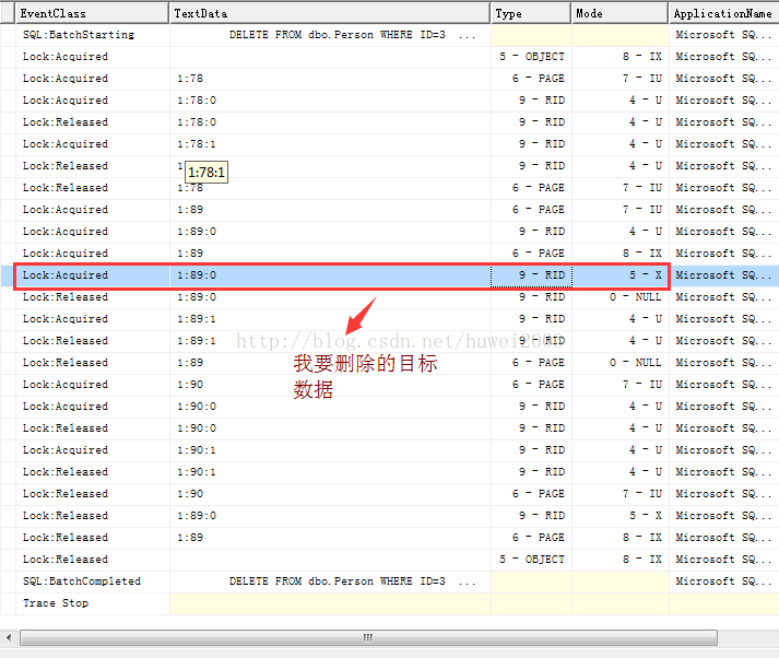 SQL SERVER锁（LOCK）知识及锁应用第5张