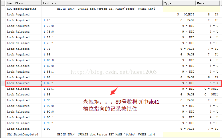 SQL SERVER锁（LOCK）知识及锁应用第6张