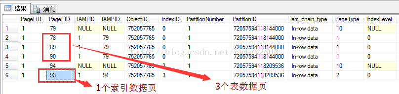 SQL SERVER锁（LOCK）知识及锁应用第11张