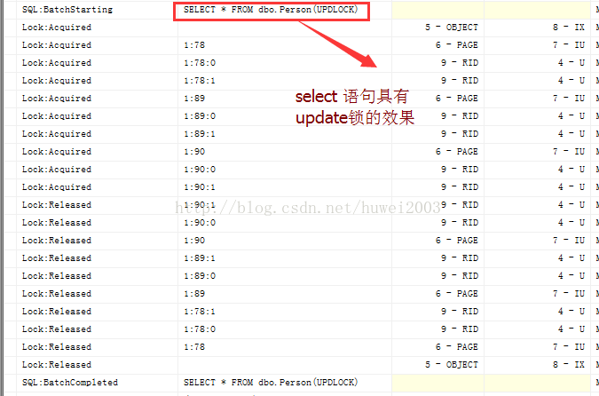 SQL SERVER锁（LOCK）知识及锁应用第22张