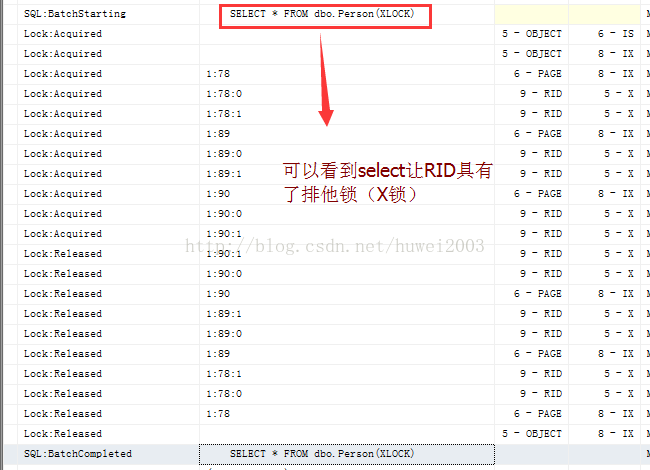 SQL SERVER锁（LOCK）知识及锁应用第23张