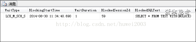 SQL SERVER锁（LOCK）知识及锁应用第32张