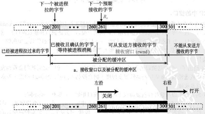 这里写图片描述