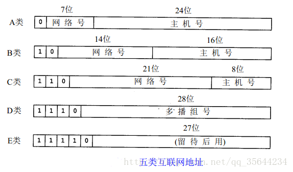 這裡寫圖片描述