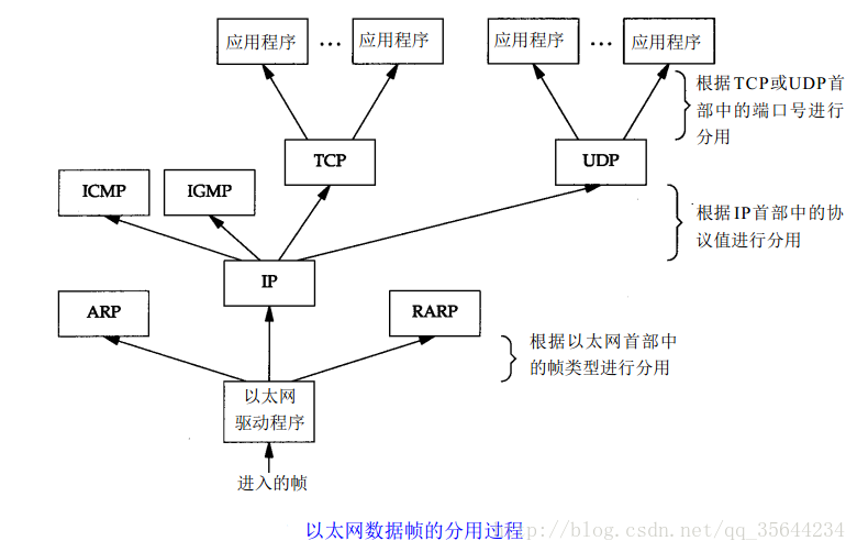 這裡寫圖片描述