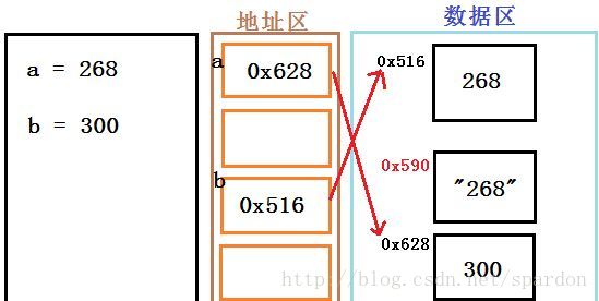 這裡寫圖片描述