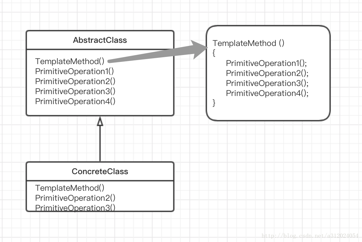 01_TemplateMethod