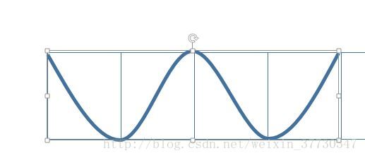 如何在ppt中画波浪线 拉比震荡的博客 Csdn博客 Ppt波浪线