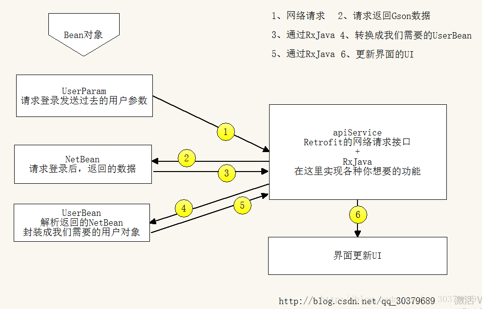 這裡寫圖片描述