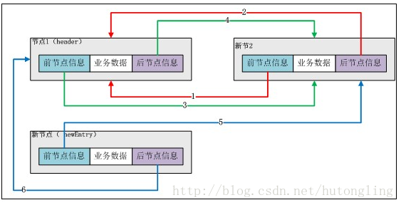 这里写图片描述