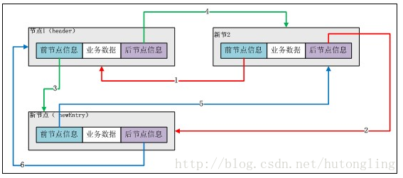 这里写图片描述