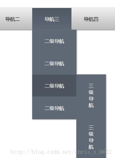 中文文本表现方式