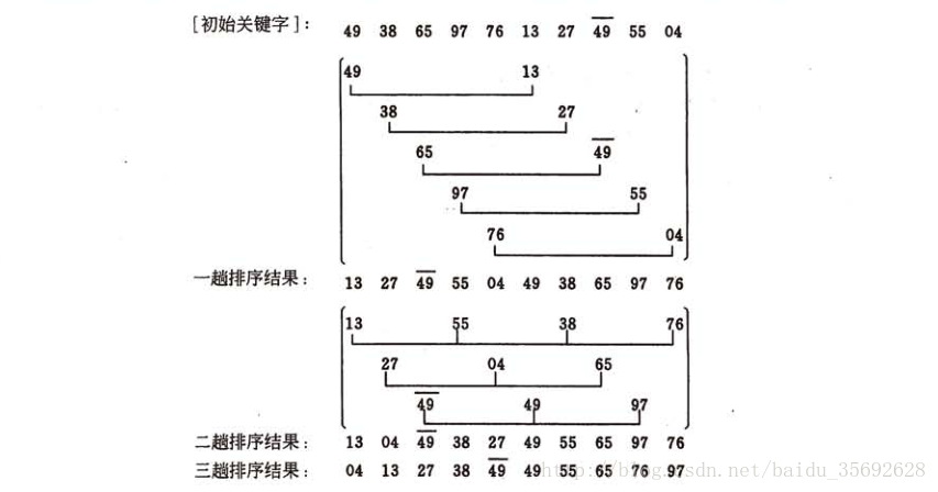 这里写图片描述