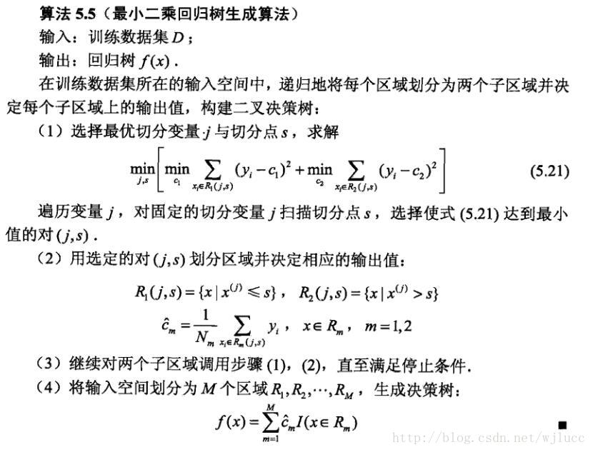 回归树生成算法