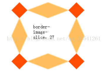 border-image-slice