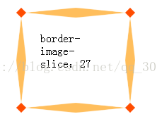 border-image-slice