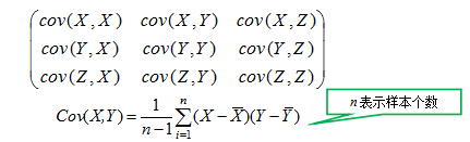 协方差矩阵和类内离散度矩阵_类间散度矩阵