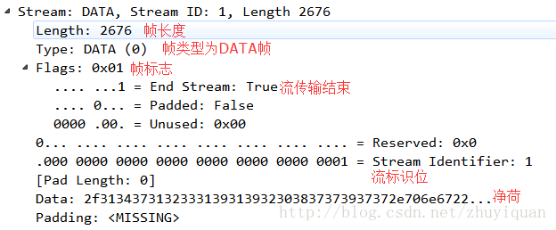 杩欓噷鍐欏浘鐗囨弿杩?></p>
<h2 id=