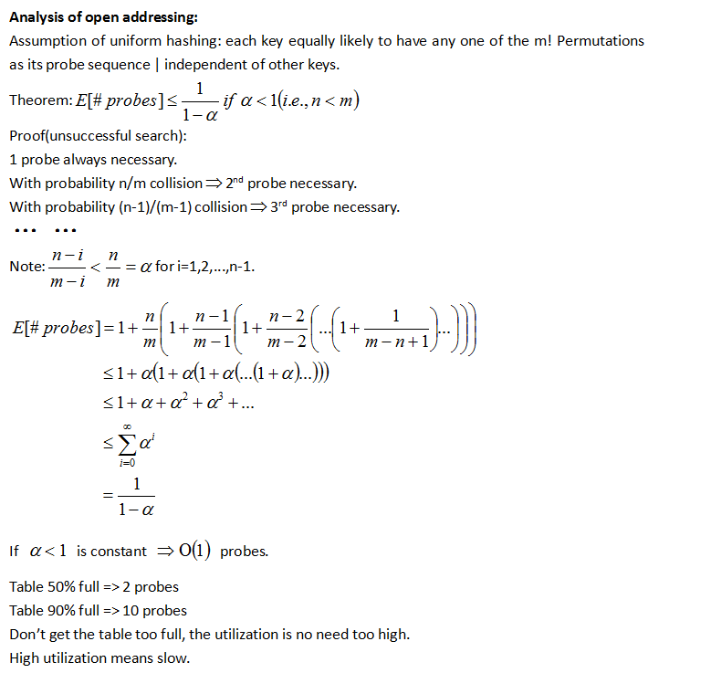 Lecture 7 Hashing Table I