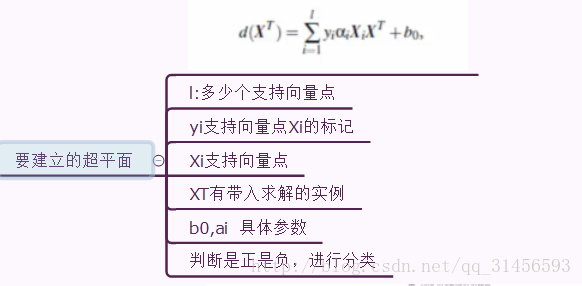 這裡寫圖片描述