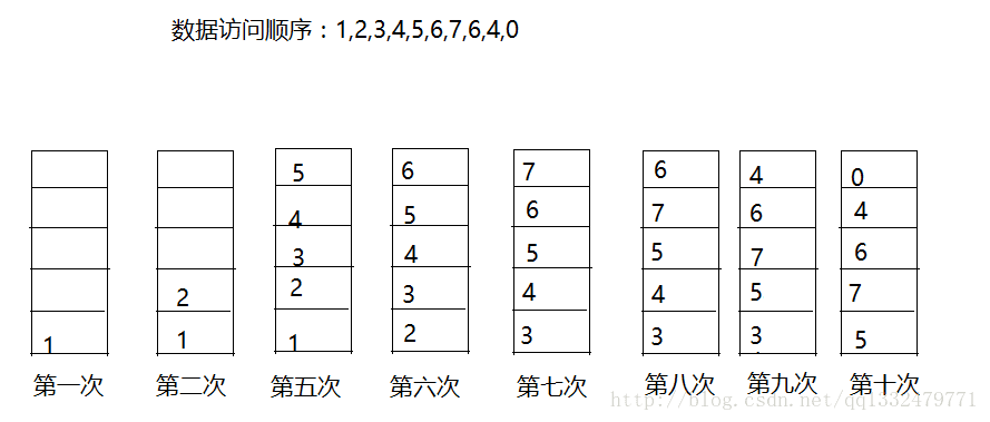 这里写图片描述