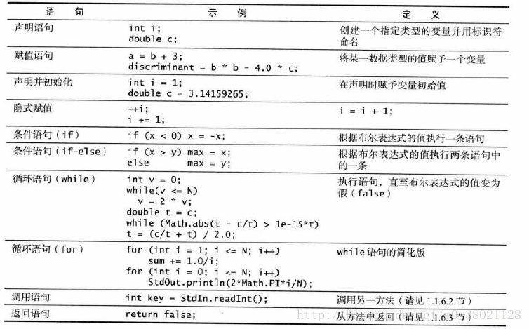 这里写图片描述