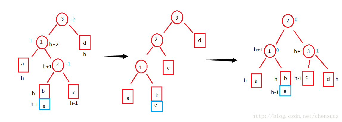 这里写图片描述