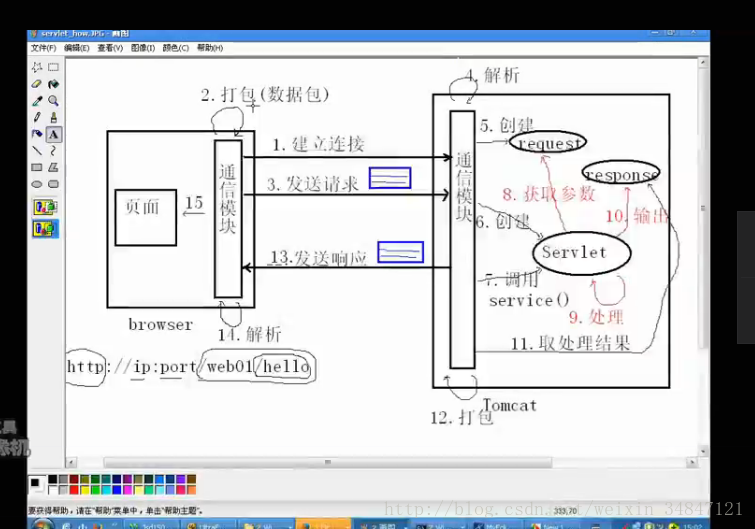 这里写图片描述