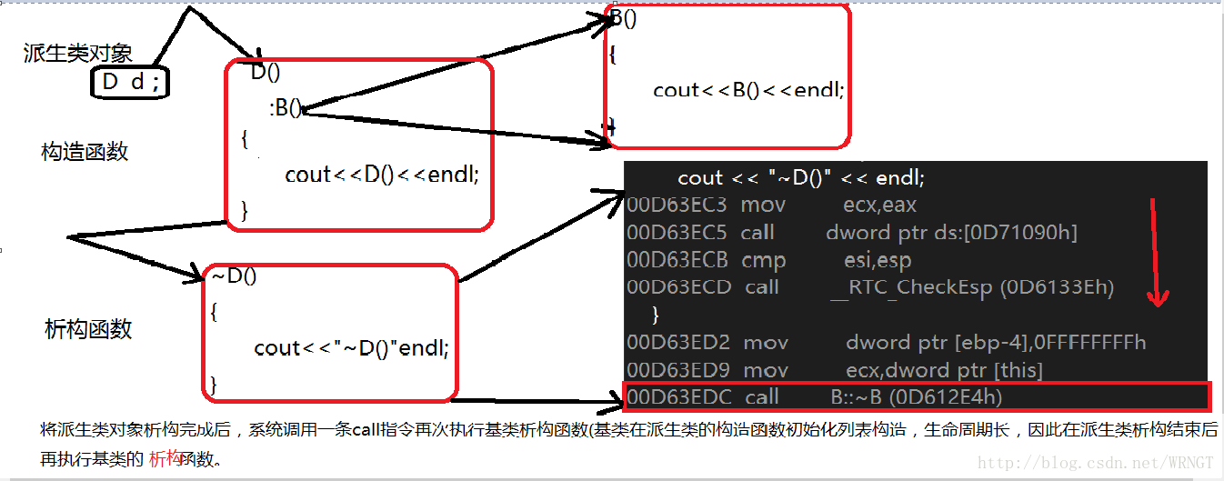 java代码字体怎么放大_网页设计字体放大代码_java字体加粗代码