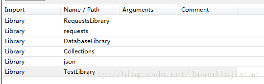 RobotFramework 接口自动化