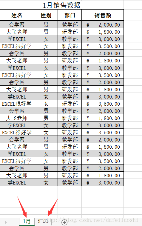 玩转EXCEL系列-COUNTIF与COUNTIFS统计函数使用教程