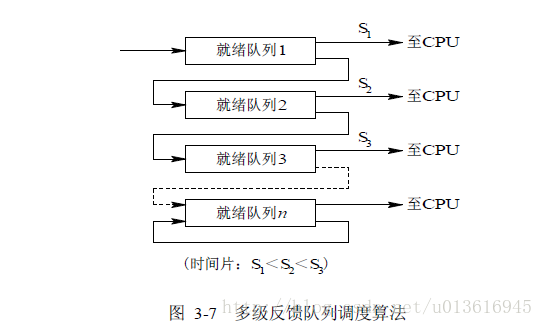 這裡寫圖片描述