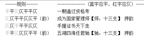 从经济学分析为什么要报小虎软考视频辅导班