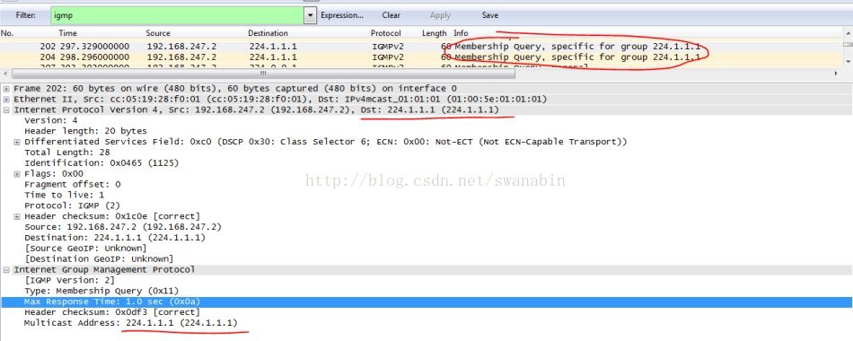 IP Multicast: IGMPv2