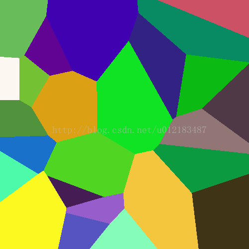 使用 python 实现 Voronoi 图_voronoi 图 3d python-CSDN博客