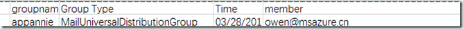 2017年4月8日Office 365 使用CSV文件导入邮件组