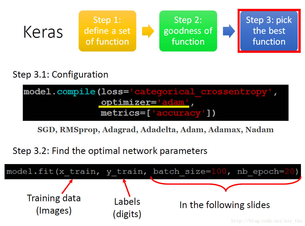 Keras Step 3