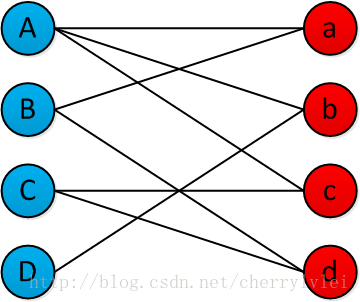 fig1