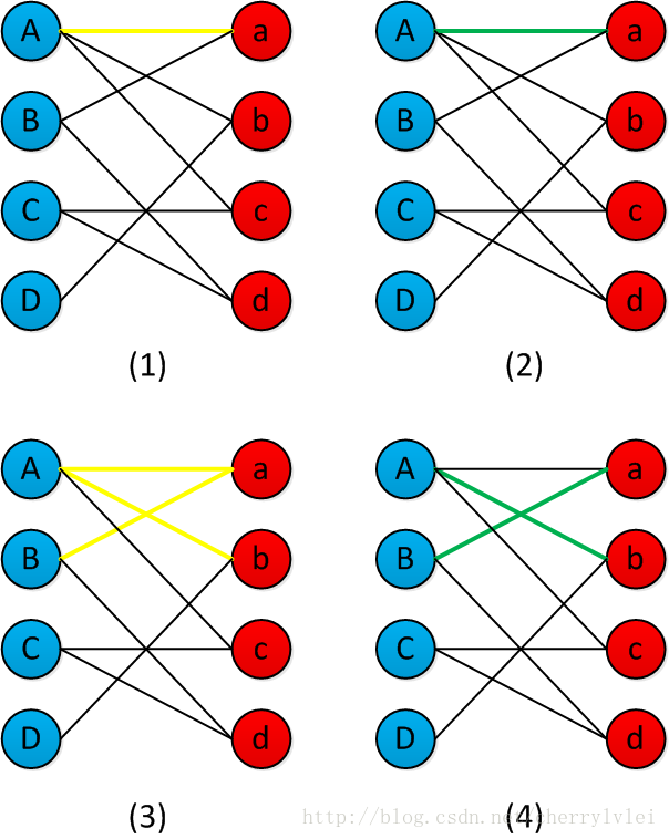 fig2