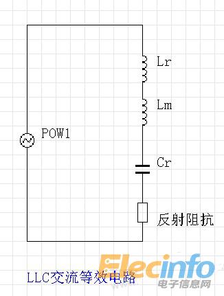 前工程师讲解：开关电源设计-LLC电源